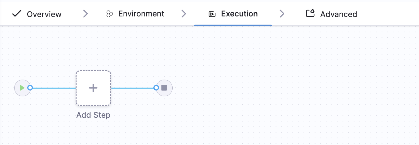 pipeline overview tab